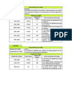 Plantilla Diccionario de Datos