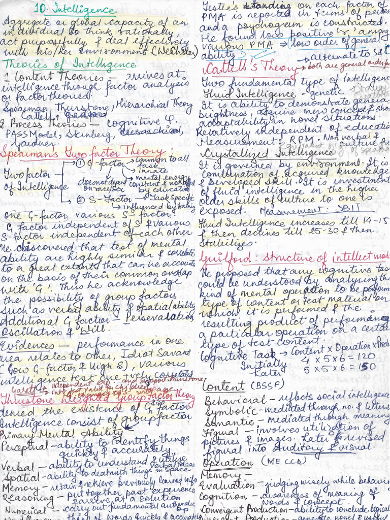 P1 10 Intelligence and Aptitude | PDF