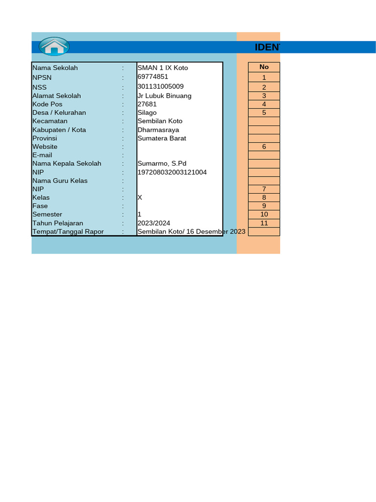Identitas dan Rapor SMAN 1 IX Koto | PDF