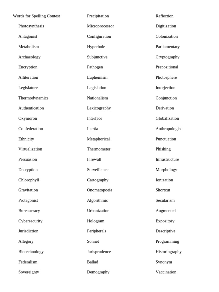 Spelling Contest Word List | PDF
