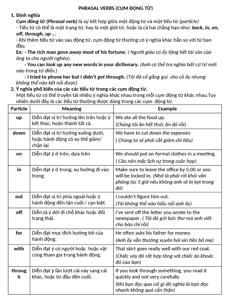 Phrasal Verbs | PDF