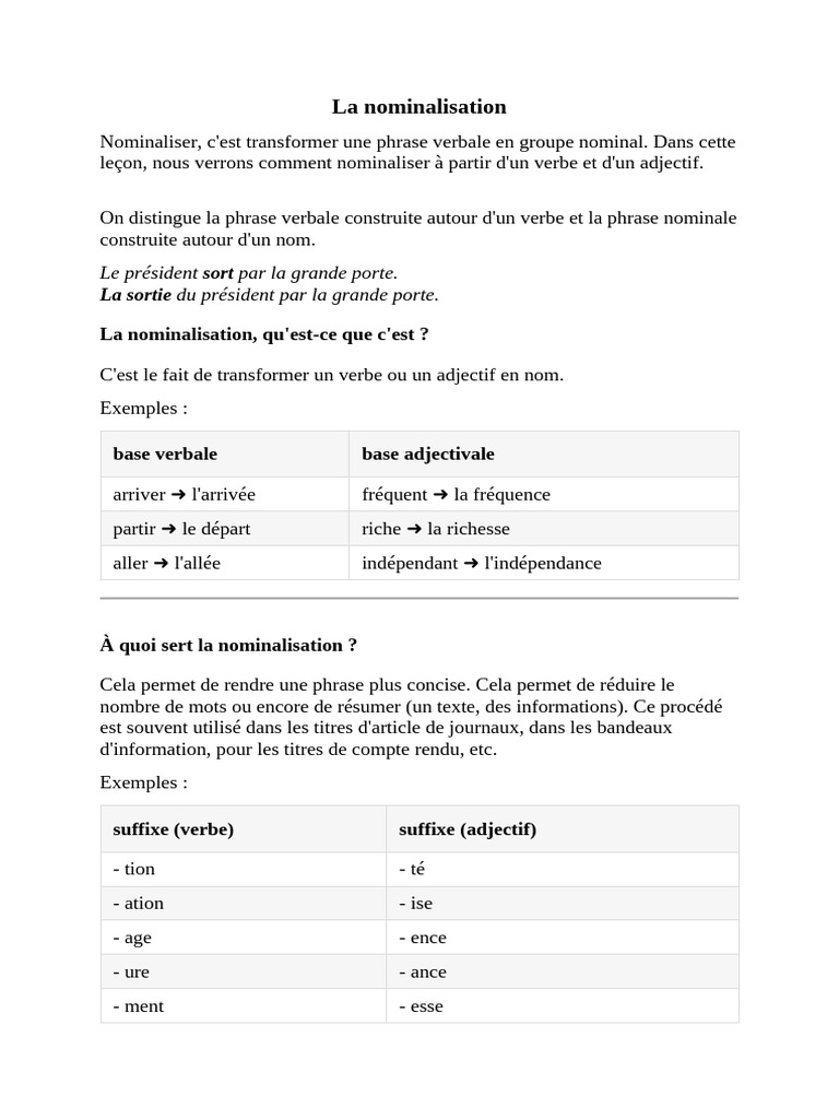 Comprendre la nominalisation en français | PDF | Verbe | Phrase