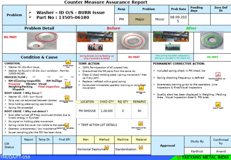 Washer Burr Issue Analysis and Solutions | PDF