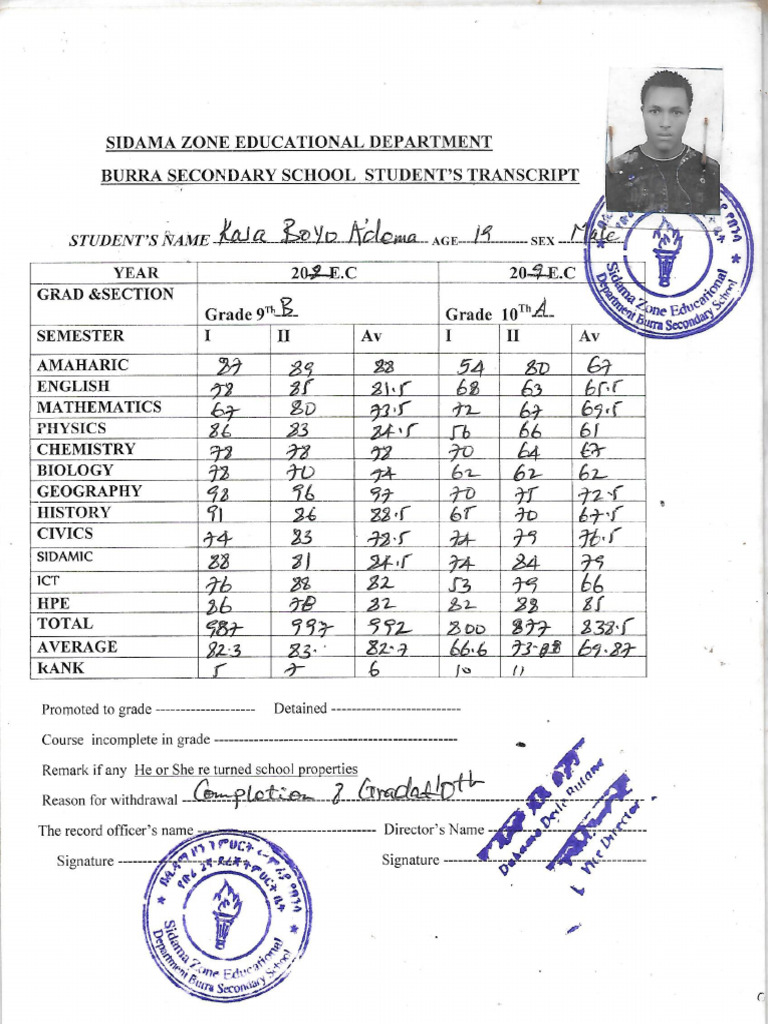 Transcript | PDF