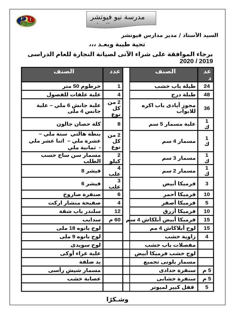 شراء الآتى لصيانة النجاره | PDF