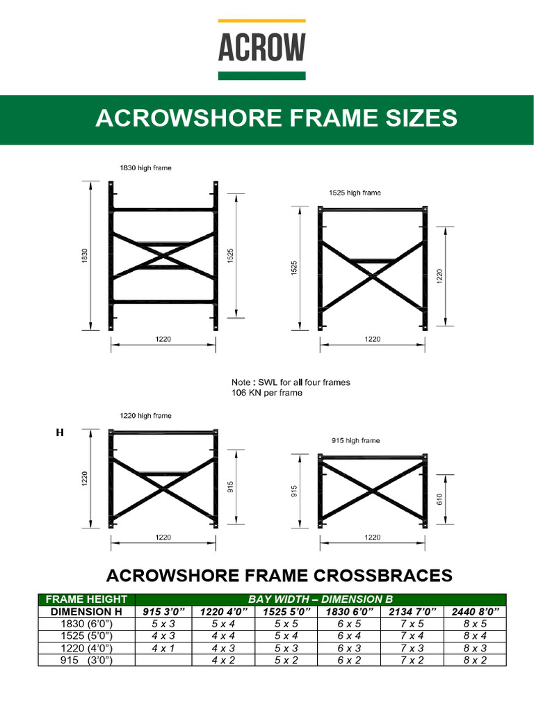 Acrow ACROWSHORE 2024 | PDF