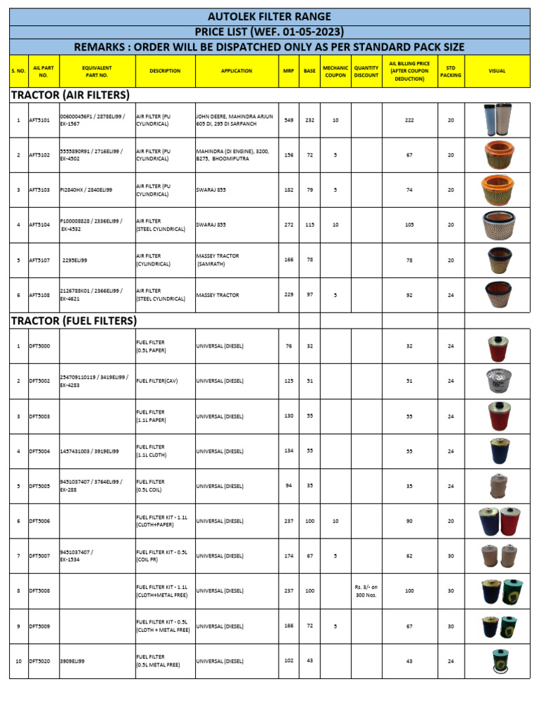 Tractor Filter Parts Price List | PDF | Diesel Fuel | Car