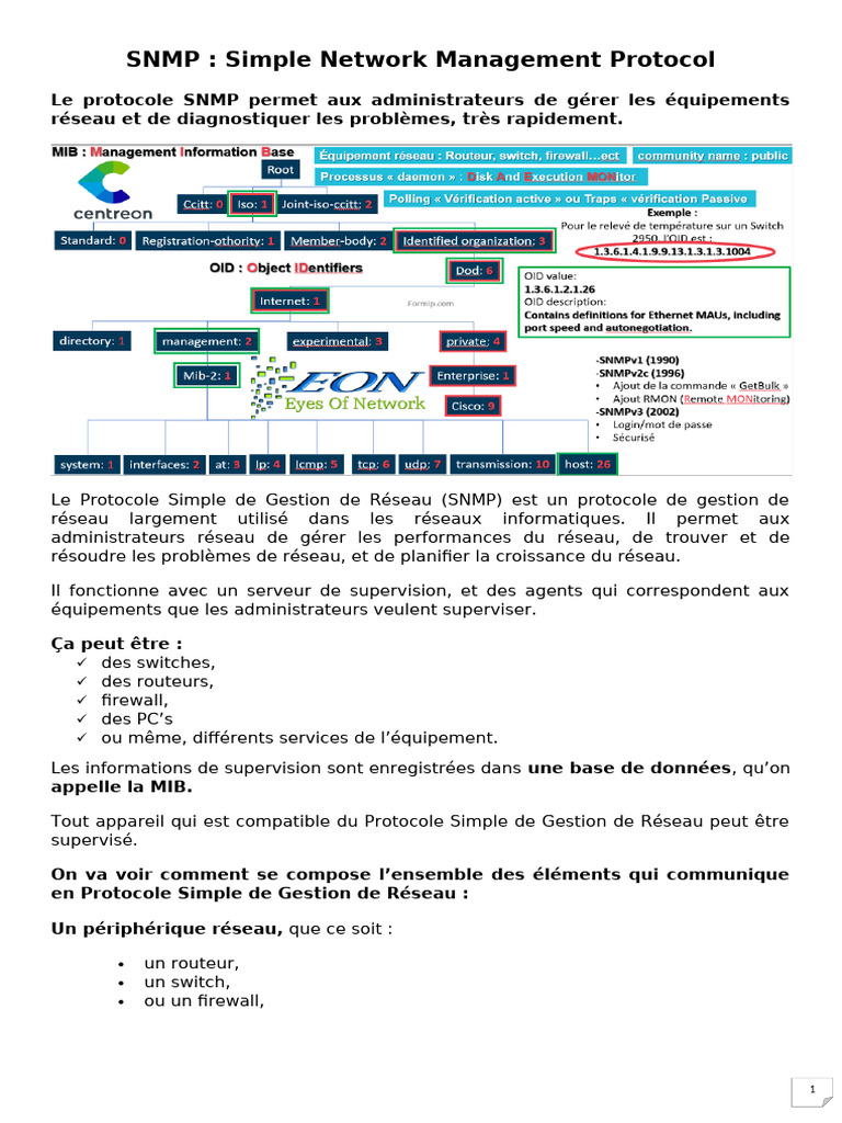 Introduction au protocole SNMP | PDF | Réseau informatique | Informatique
