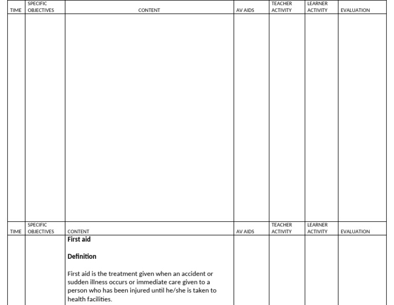 First Aid: Objectives and Activities | PDF