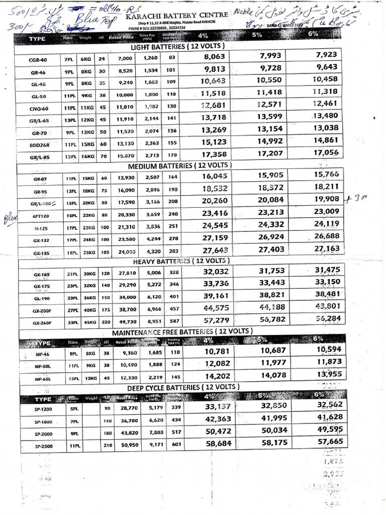 Battery Rate | PDF
