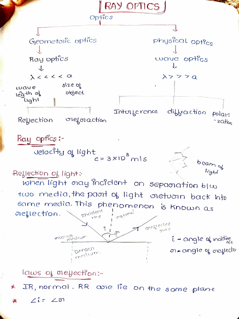 Geometric Optics: Reflection and Refraction | PDF | Optics ...