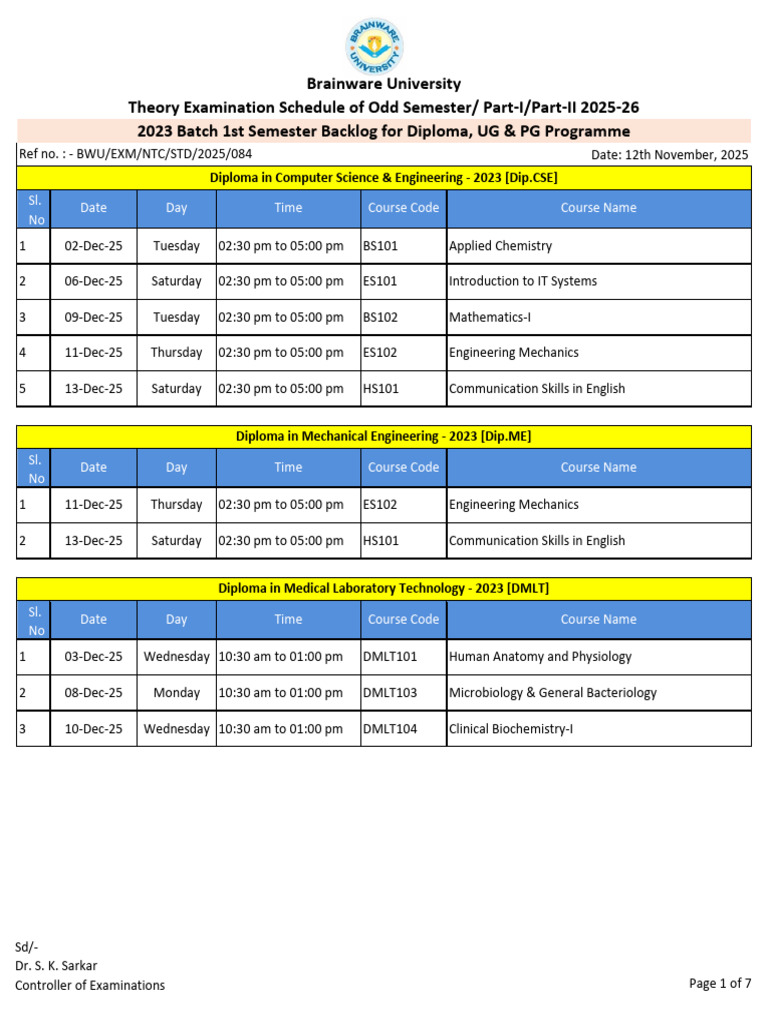 2023 Batch 1st Sem Backlog | PDF | Engineering | Algebra