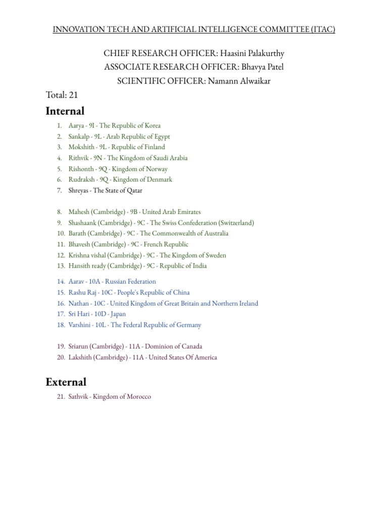 ITAC Delegates 1 | PDF