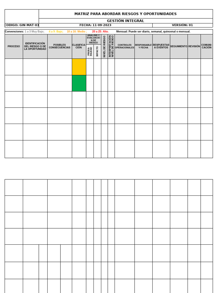 Matriz de Gestión de Riesgos y Oportunidades | PDF