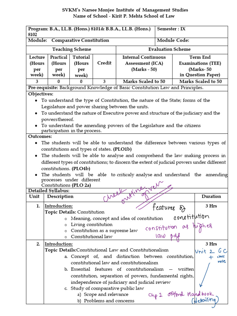 12 Sem IX_Comparative Constitution | PDF | Constitution | Judicial Review