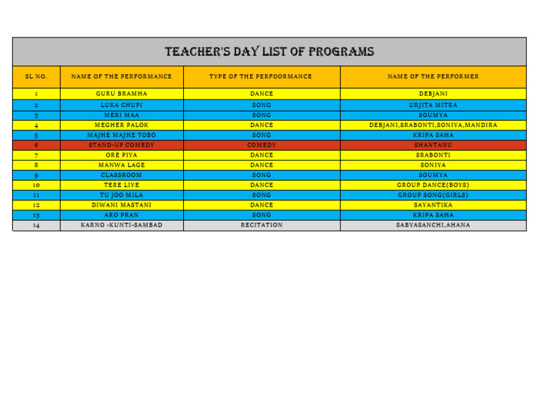 Teachers Day List of Programs | PDF