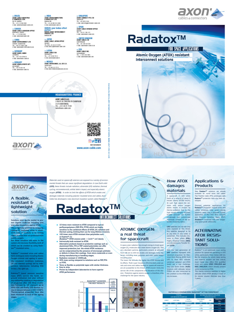 Radatox 1 | PDF | Insulator (Electricity) | Radiation