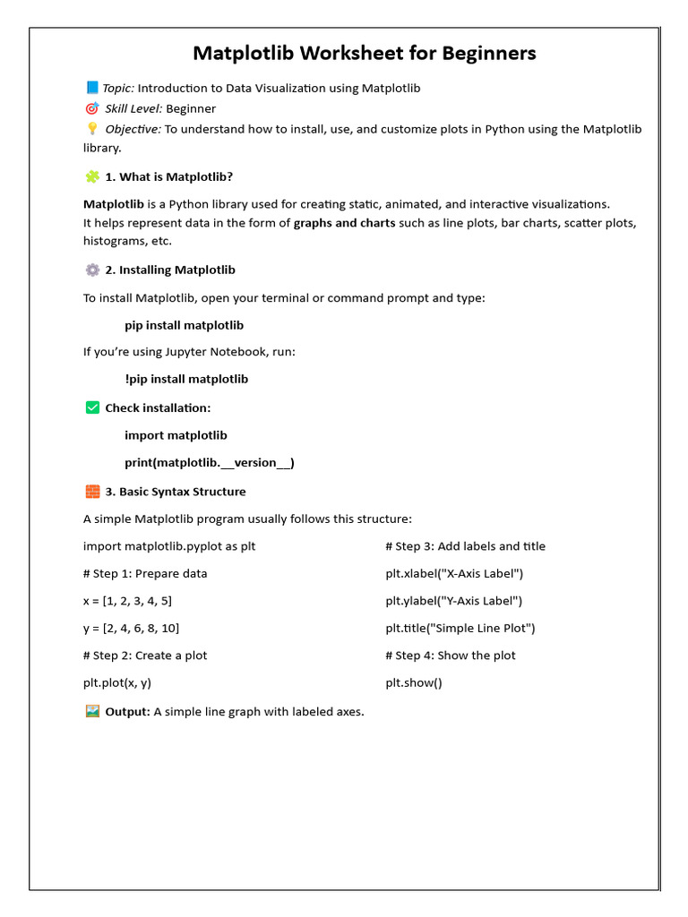 Beginner's Guide to Matplotlib Plots | PDF | Chart | Pie Chart