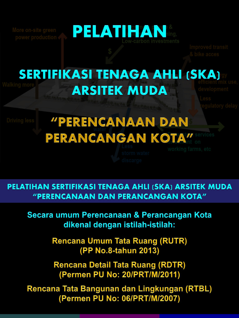 PERENCANAAN & PERANCANGAN KOTA_RUTR-RTBL_Eddy Indarto, IAI | PDF