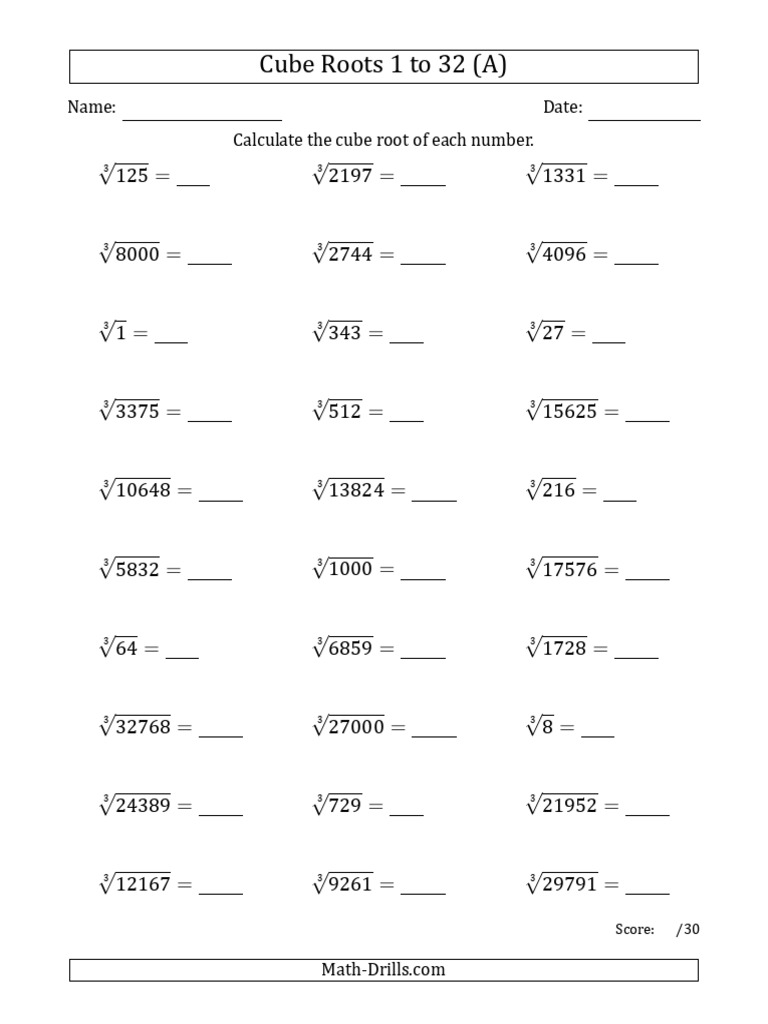 Cube Roots 001.1471265070 | PDF | Square Root | Lie Groups