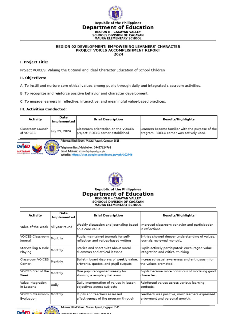 RDELC-ACcomplishment-report SAMPLE | PDF | Learning | Cognition