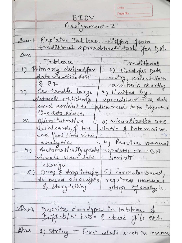 Rishabh Bidv 2 | PDF