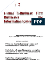 Management Information System Chapter 2 GTU MBA