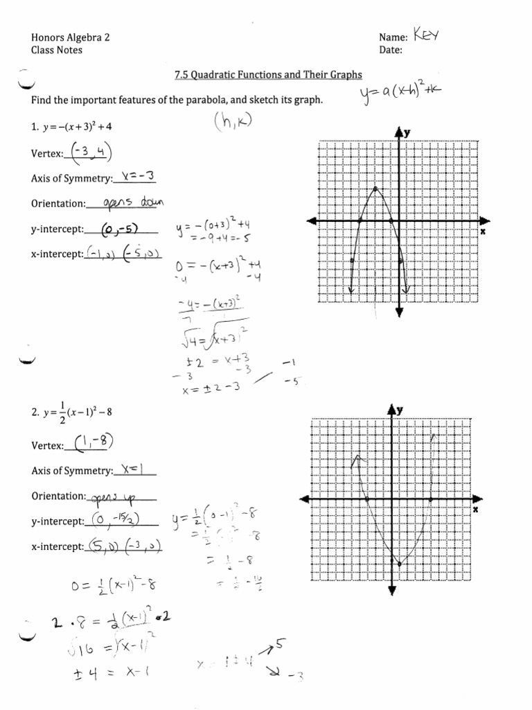 HA2_7.5 Quadratic Functions and Their Graphs KEY | PDF