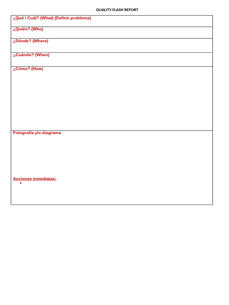 Quality Flash Report Overview | PDF
