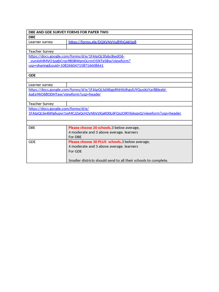 DBE and GDE Survey Forms Overview | PDF