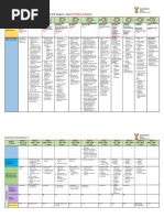 Grade 12 Chemistry Term 2 Topics | PDF | Acid | Chemical Reactions