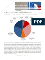 First Round of French Presidential Elections
