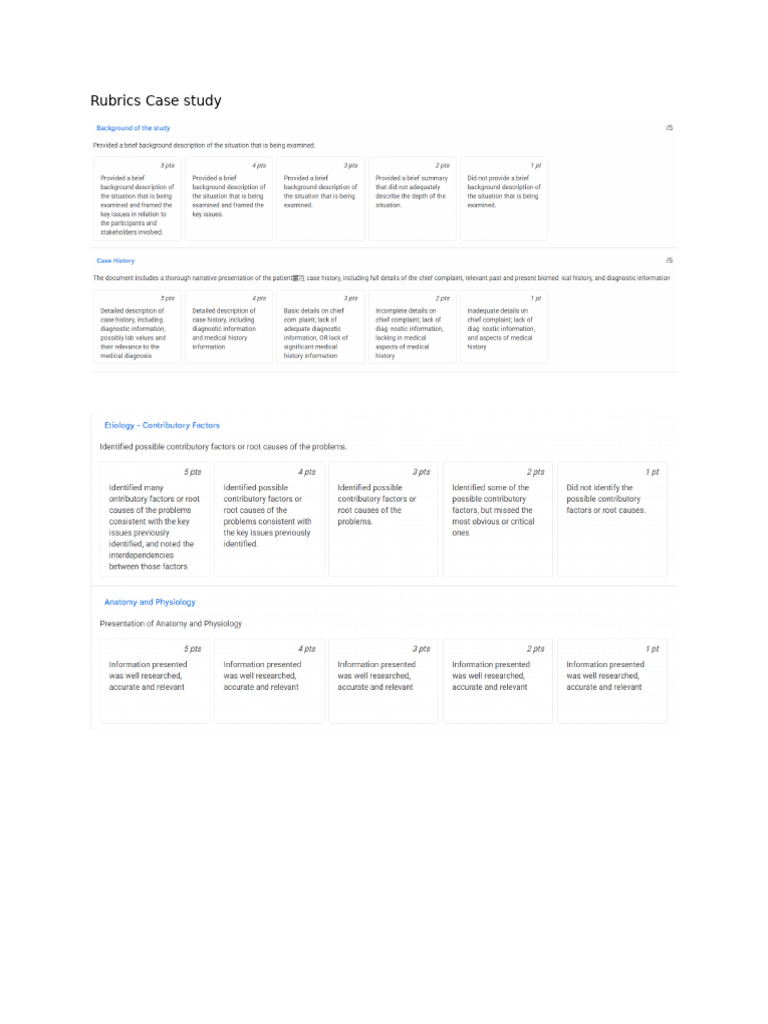 Cs Rubrics | PDF
