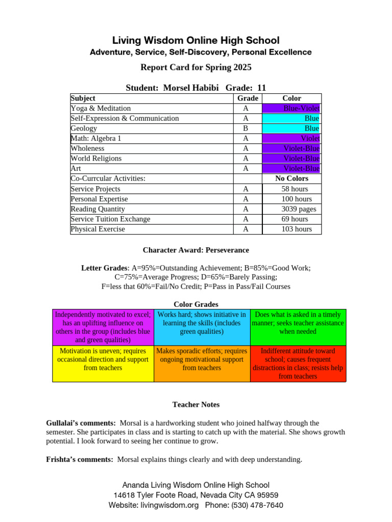 Adobe Scan 10 Aug 2025 2 | PDF