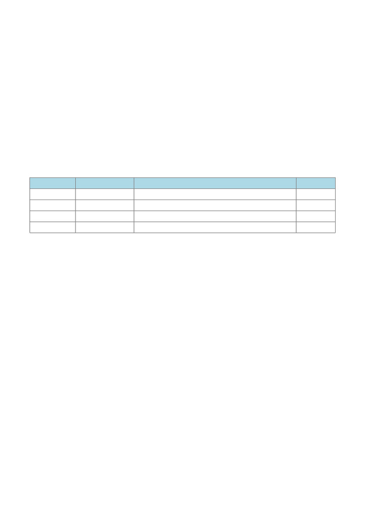 Maths Practical File 2025 | PDF | Triangle | Area