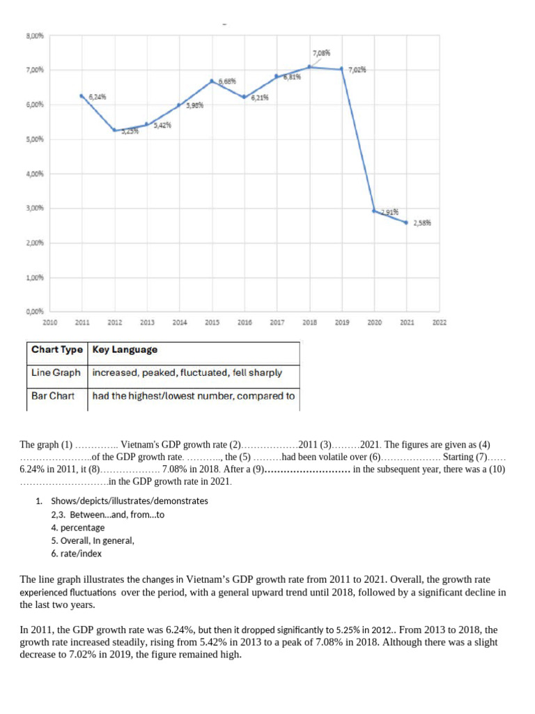 The Graph | PDF