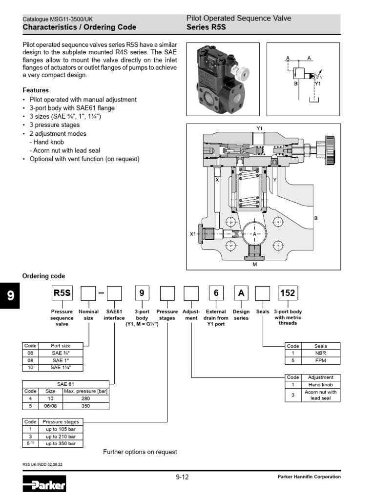 R5S-UK | PDF | Valve | Liquids