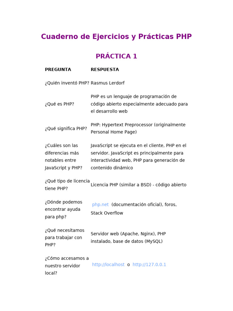 Ejercicios Prácticos de PHP para Principiantes | PDF | Php | Ingeniería ...