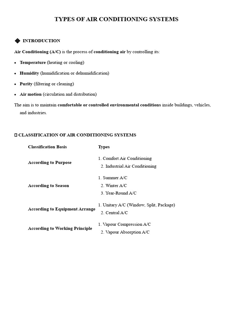 Types of Air Conditioning Systems Explained | PDF | Air Conditioning ...