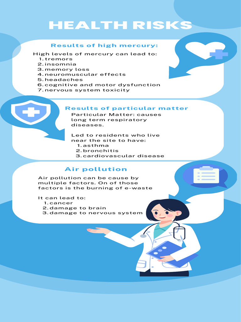 Health Risks PDF | PDF