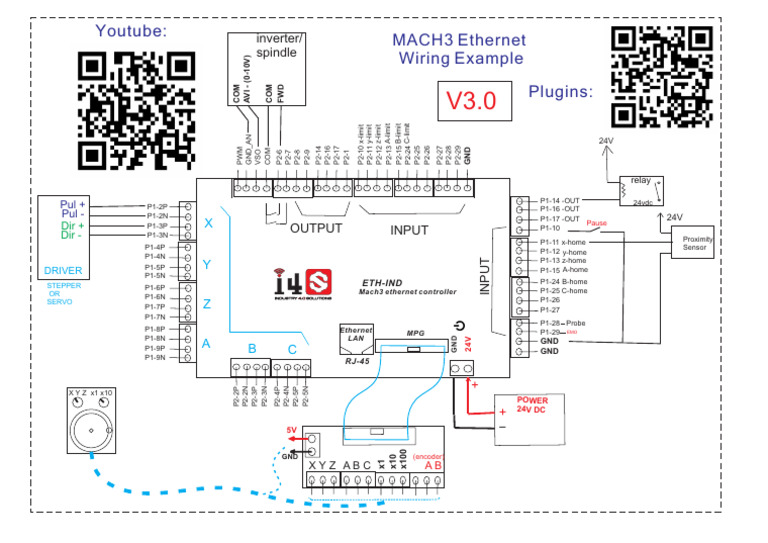 Mach3 Ethernet Controller Wiring Guide | PDF | Tools | Electrical ...