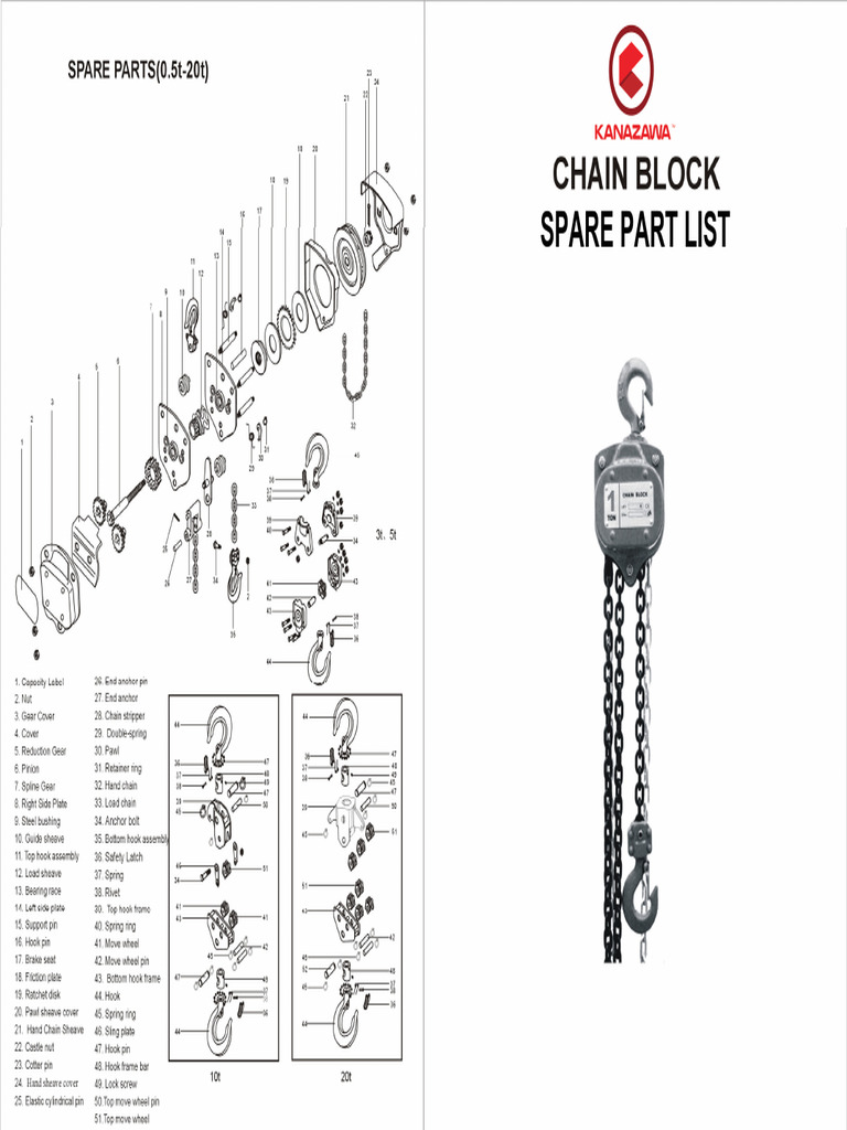 Kanazawa Hand Chain Hoist - Spare Part List | PDF