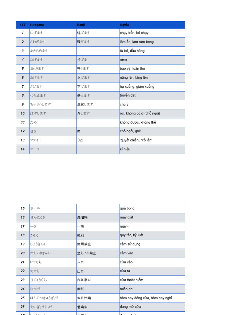 T NG H P T V NG Bài 30 - 35.Xlsx - Bài 33 | PDF