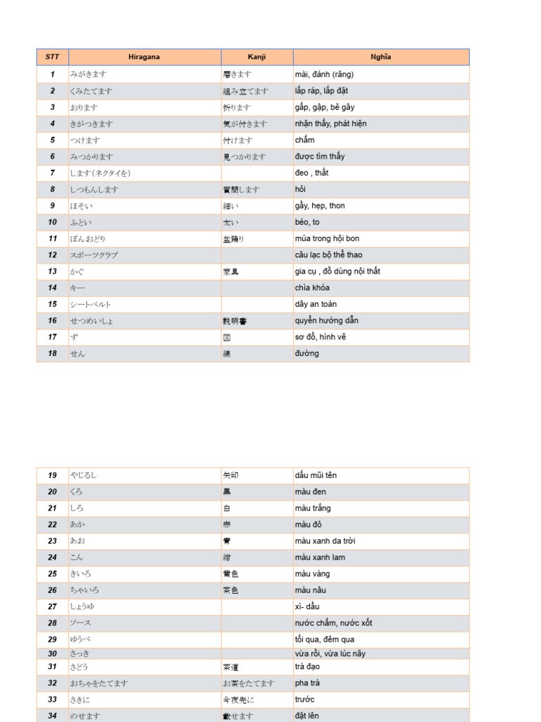 T NG H P T V NG Bài 30 - 35.Xlsx - Bài 34 | PDF
