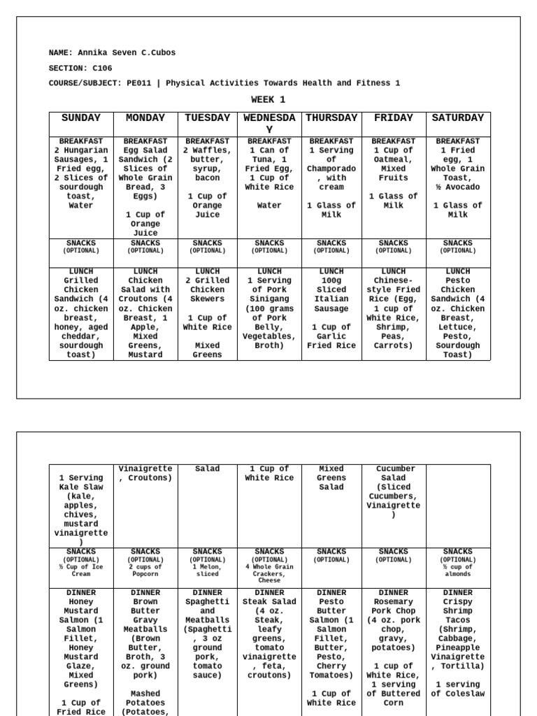 CUBOS Healthy+Meal+Plan+ | PDF | Lunch | Salad