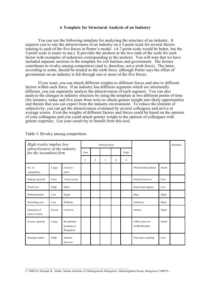 COMPARATIVE INDUSTRY STRUCTURE ANALYSIS TEMPLATE visual data 6