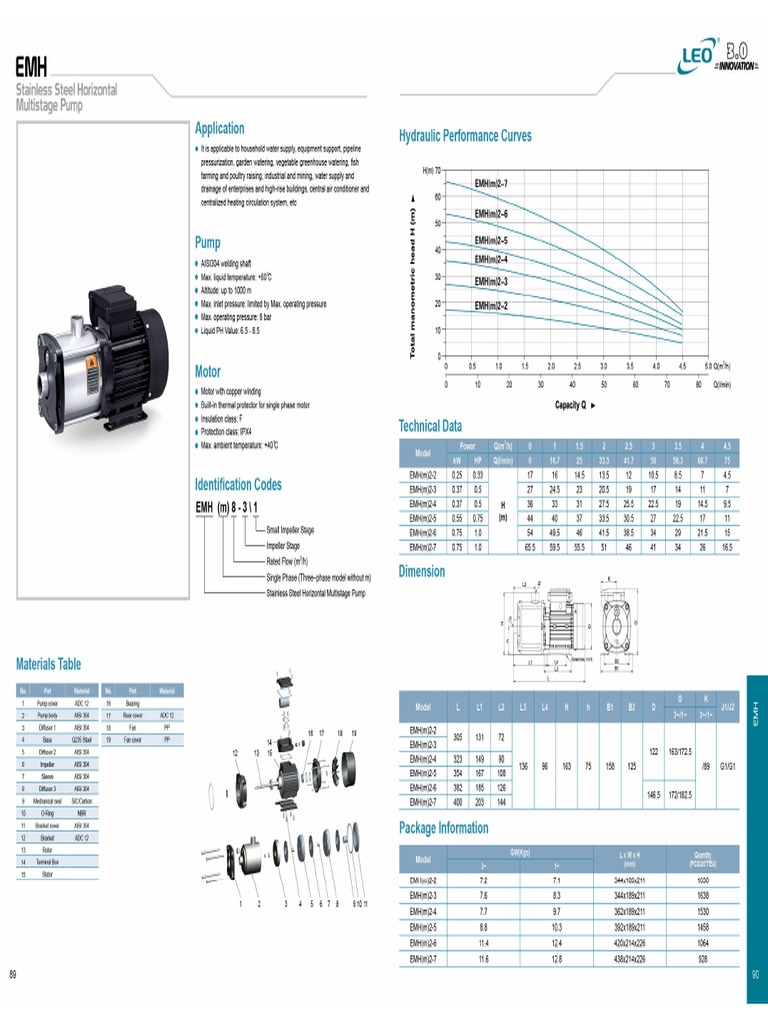 LEO Horizontal Multistage Pump EMH | PDF