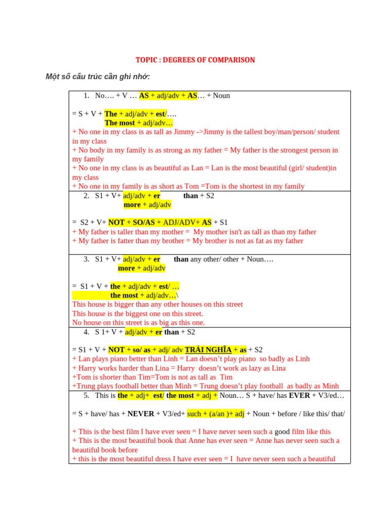 Degrees of Comparison in English Grammar | PDF | Chess Theory | Chess