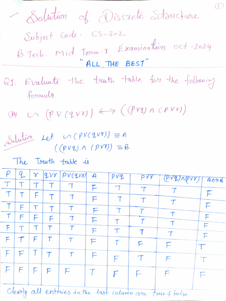 B Tech Midterm Exam Solutions Guide | PDF