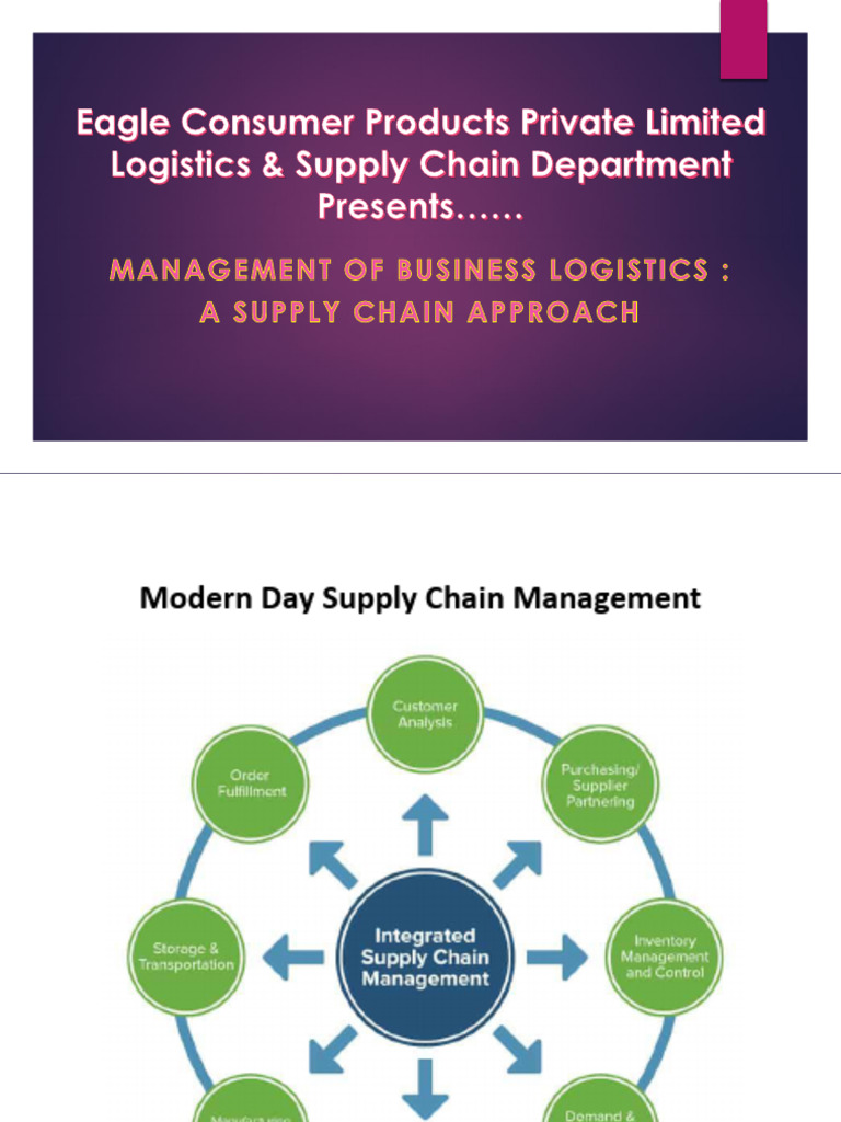 Business Logistics Management Overview | PDF | Logistics | Warehouse